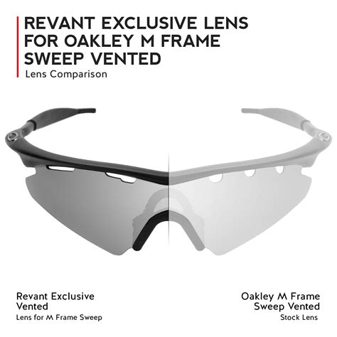 are revant lenses good|revant lenses vs oakley.